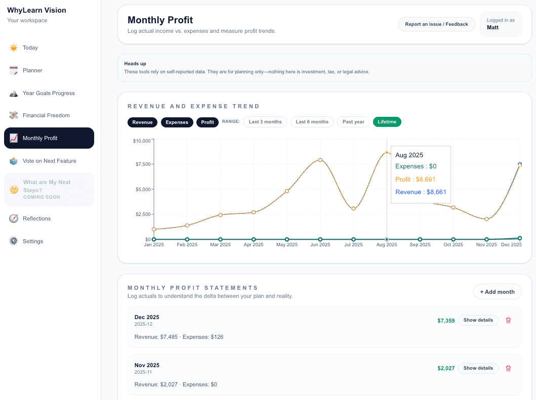 Financial statement view showing balances and charts